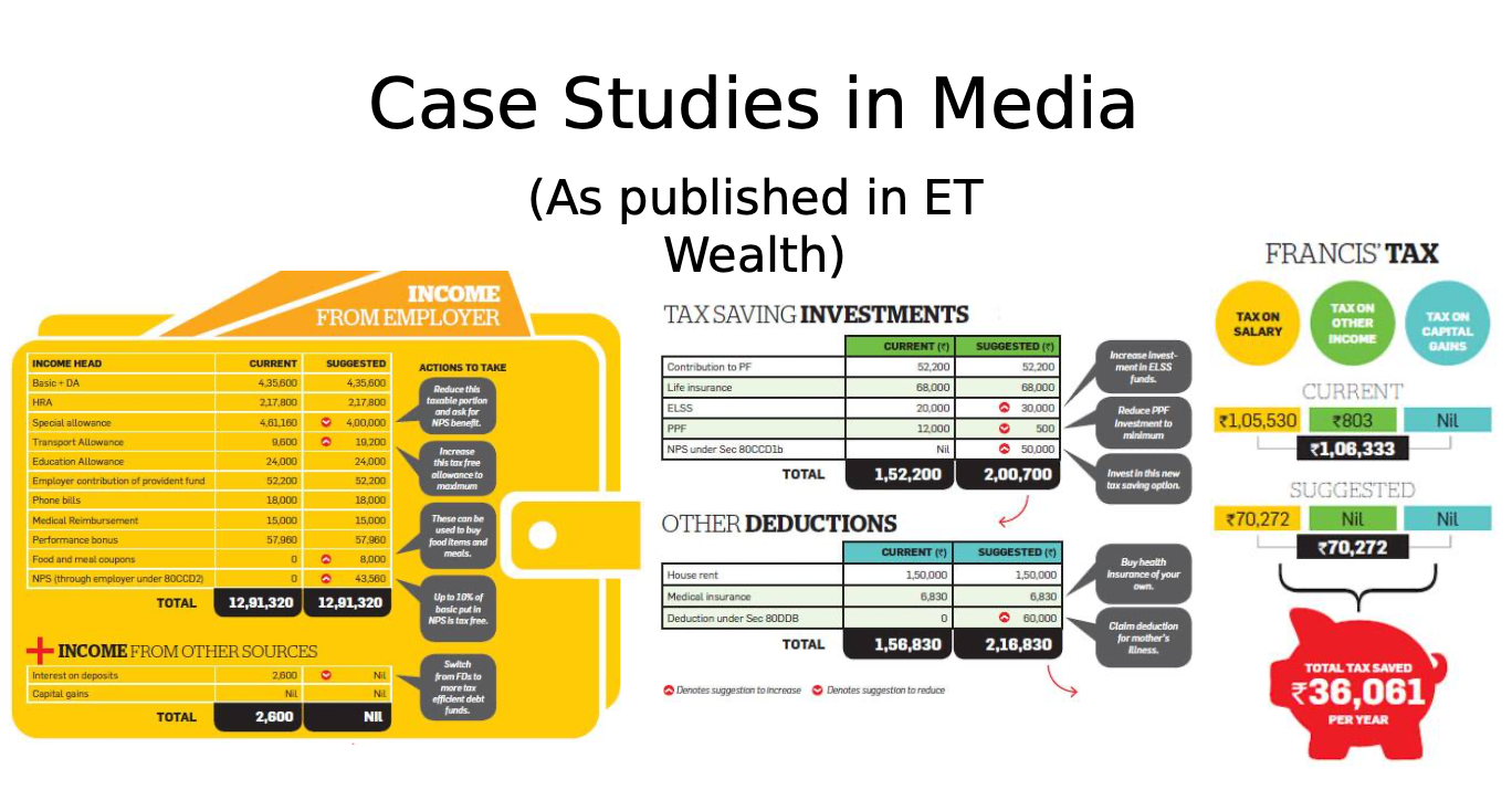 TaxOptimizer Case Studies in Media