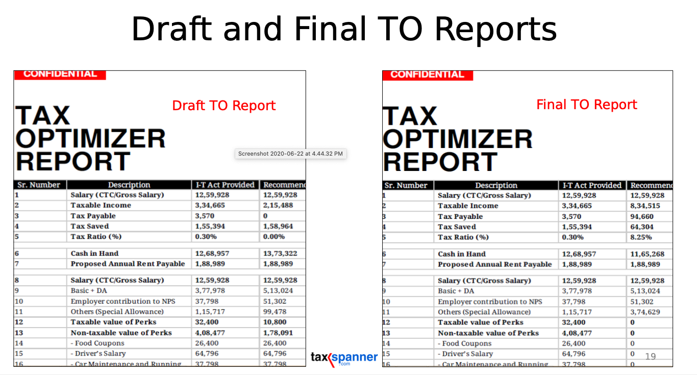 TaxOptimizer sample Report